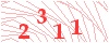 code